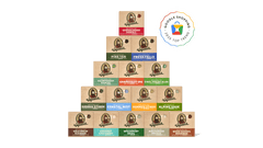 [AU] Holiday Gift Guide 2025 | Best Deals