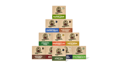 [ALL] St. Patrick's Day Promo 2025 | Best Deals